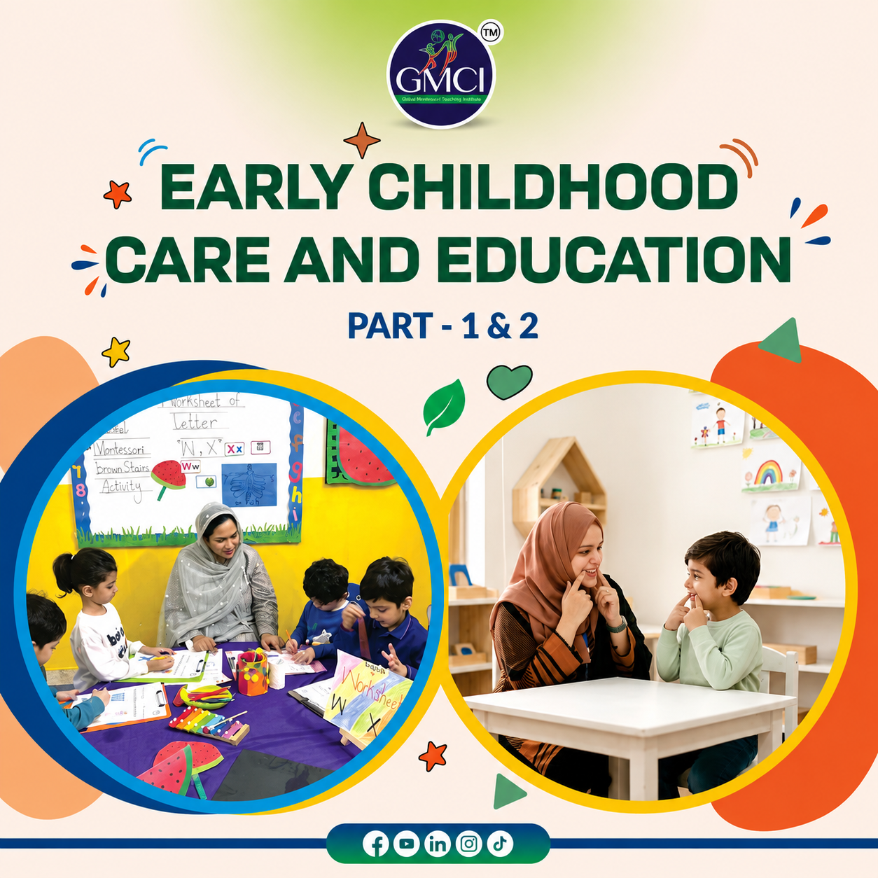 ECCE Part 1&2