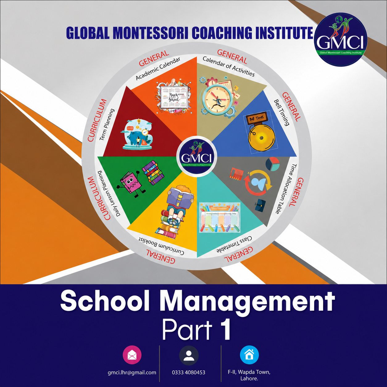 School Management (Part 1) Book