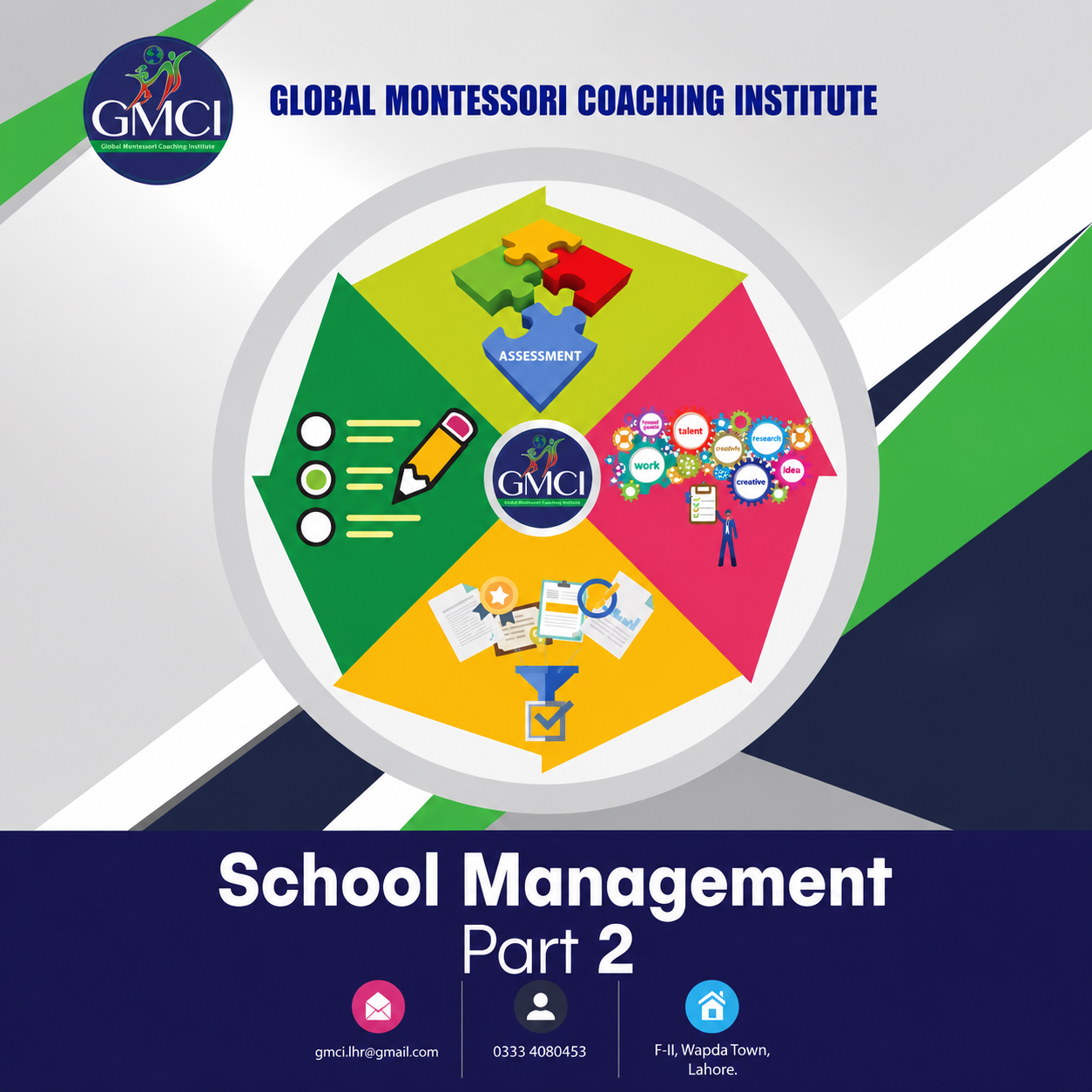 School Management (Part 2) Book