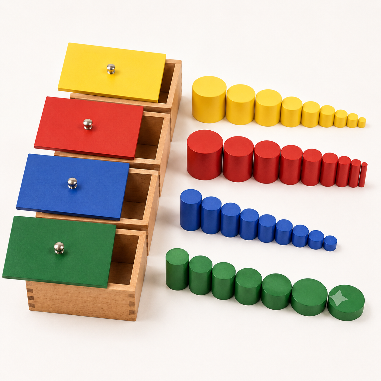 Knobless Cylinders