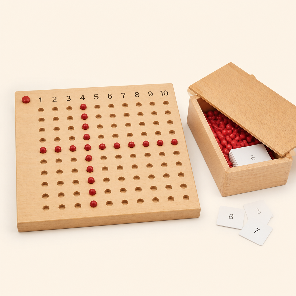 Multiplication Board