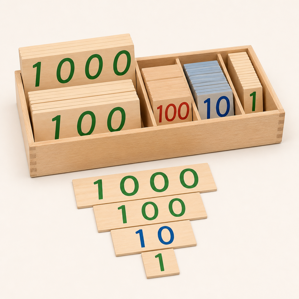 Number Cards